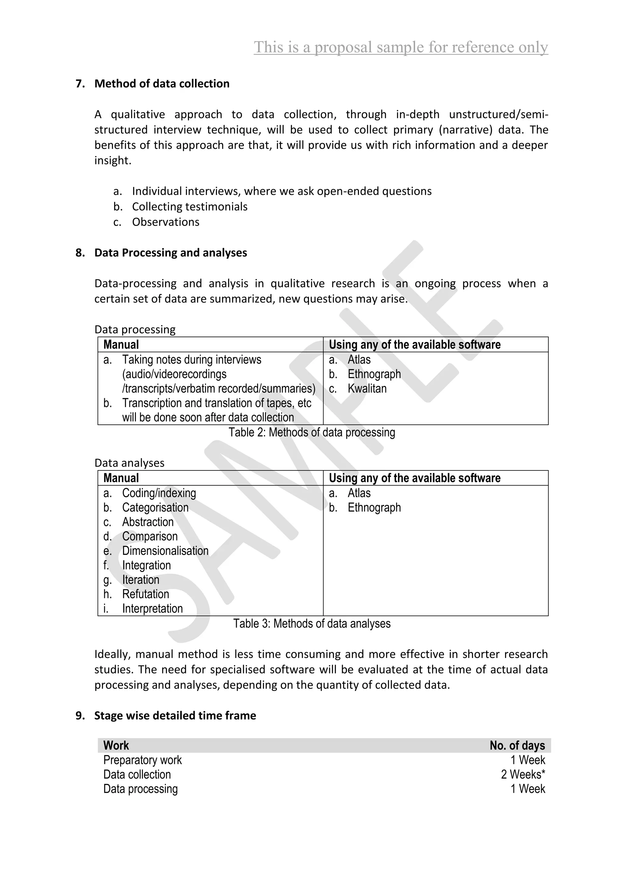 This is a proposal sample for reference only
7. Method of data collection
A qualitative approach to data collection, through in-depth unstructured/semi-
structured interview technique, will be used to collect primary (narrative) data. The
benefits of this approach are that, it will provide us with rich information and a deeper
insight.
a. Individual interviews, where we ask open-ended questions
b. Collecting testimonials
c. Observations
8. Data Processing and analyses
Data-processing and analysis in qualitative research is an ongoing process when a
certain set of data are summarized, new questions may arise.
Data processing
Manual Using any of the available software
a. Taking notes during interviews
(audio/videorecordings
/transcripts/verbatim recorded/summaries)
b. Transcription and translation of tapes, etc
will be done soon after data collection
a. Atlas
b. Ethnograph
c. Kwalitan
Table 2: Methods of data processing
Data analyses
Manual Using any of the available software
a. Coding/indexing
b. Categorisation
c. Abstraction
d. Comparison
e. Dimensionalisation
f. Integration
g. Iteration
h. Refutation
i. Interpretation
a. Atlas
b. Ethnograph
Table 3: Methods of data analyses
Ideally, manual method is less time consuming and more effective in shorter research
studies. The need for specialised software will be evaluated at the time of actual data
processing and analyses, depending on the quantity of collected data.
9. Stage wise detailed time frame
Work No. of days
Preparatory work 1 Week
Data collection 2 Weeks*
Data processing 1 Week
 