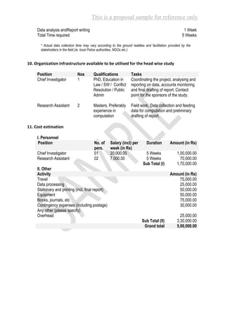 This is a proposal sample for reference only
Data analysis andReport writing 1 Week
Total Time required 5 Weeks
* Actual data collection time may vary according to the ground realities and facilitation provided by the
stakeholders in the field (ie, local Police authorities, NGOs etc.)
10. Organization infrastructure available to be utilised for the head wise study
Position Nos Qualifications Tasks
1. Chief Investigator 1 PhD, Education in
Law / SW / Conflict
Resolution / Public
Admin
Coordinating the project, analysing and
reporting on data, accounts monitoring
and final drafting of report. Contact
point for the sponsors of the study.
Research Assistant 2 Masters, Preferably
experience in
computation
Field work, Data collection and feeding
data for computation and preliminary
drafting of report.
11. Cost estimation
I. Personnel
Position No. of
pers.
Salary (incl) per
week (in Rs)
Duration Amount (in Rs)
Chief Investigator 01 20,000.00 5 Weeks 1,00,000.00
Research Assistant 02 7,000.00 5 Weeks 70,000.00
Sub Total (I) 1,70,000.00
II. Other
Activity Amount (in Rs)
Travel 75,000.00
Data processing 25,000.00
Stationary and printing (incl. final report) 50,000.00
Equipment 50,000.00
Books, journals, etc 75,000.00
Contingency expenses (including postage) 30,000.00
Any other (please specify)
Overhead 25,000.00
Sub Total (II) 3,30,000.00
Grand total 5,00,000.00
 