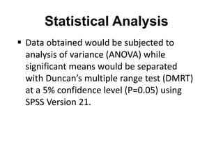 Statistical Analysis
 Data obtained would be subjected to
analysis of variance (ANOVA) while
significant means would be separated
with Duncan’s multiple range test (DMRT)
at a 5% confidence level (P=0.05) using
SPSS Version 21.
 