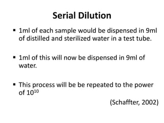 Serial Dilution
 1ml of each sample would be dispensed in 9ml
of distilled and sterilized water in a test tube.
 1ml of this will now be dispensed in 9ml of
water.
 This process will be be repeated to the power
of 1010
(Schaffter, 2002)
 