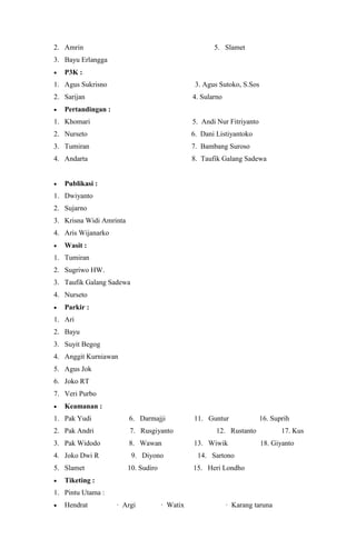 2. Amrin 5. Slamet 
3. Bayu Erlangga 
 P3K : 
1. Agus Sukrisno 3. Agus Sutoko, S.Sos 
2. Sarijan 4. Sularno 
 Pertandingan : 
1. Khomari 5. Andi Nur Fitriyanto 
2. Nurseto 6. Dani Listiyantoko 
3. Tumiran 7. Bambang Suroso 
4. Andarta 8. Taufik Galang Sadewa 
 Publikasi : 
1. Dwiyanto 
2. Sujarno 
3. Krisna Widi Amrinta 
4. Aris Wijanarko 
 Wasit : 
1. Tumiran 
2. Sugriwo HW. 
3. Taufik Galang Sadewa 
4. Nurseto 
 Parkir : 
1. Ari 
2. Bayu 
3. Suyit Begog 
4. Anggit Kurniawan 
5. Agus Jok 
6. Joko RT 
7. Veri Purbo 
 Keamanan : 
1. Pak Yudi 6. Darmajji 11. Guntur 16. Suprih 
2. Pak Andri 7. Rusgiyanto 12. Rustanto 17. Kus 
3. Pak Widodo 8. Wawan 13. Wiwik 18. Giyanto 
4. Joko Dwi R 9. Diyono 14. Sartono 
5. Slamet 10. Sudiro 15. Heri Londho 
 Tiketing : 
1. Pintu Utama : 
 Hendrat · Argi · Watix · Karang taruna 
 