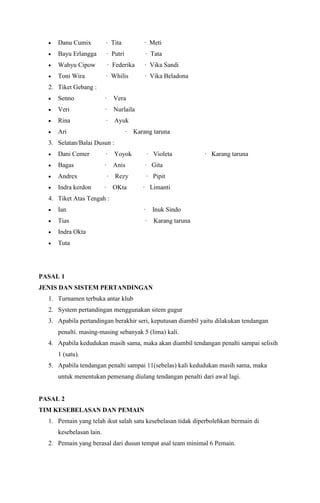  Danu Cumix · Tita · Meti 
 Bayu Erlangga · Putri · Tata 
 Wahyu Cipow · Federika · Vika Sandi 
 Toni Wira · Whilis · Vika Beladona 
2. Tiket Gebang : 
 Senno · Vera 
 Veri · Nurlaila 
 Rina · Ayuk 
 Ari · Karang taruna 
3. Selatan/Balai Dusun : 
 Dani Cemer · Yoyok · Violeta · Karang taruna 
 Bagas · Anis · Gita 
 Andrex · Rezy · Pipit 
 Indra kerdon · OKta · Limanti 
4. Tiket Atas Tengah : 
 Ian · Inuk Sindo 
 Tias · Karang taruna 
 Indra Okta 
 Tuta 
PASAL 1 
JENIS DAN SISTEM PERTANDINGAN 
1. Turnamen terbuka antar klub 
2. System pertandingan menggunakan sitem gugur 
3. Apabila pertandingan berakhir seri, keputusan diambil yaitu dilakukan tendangan 
penalti. masing-masing sebanyak 5 (lima) kali. 
4. Apabila kedudukan masih sama, maka akan diambil tendangan penalti sampai selisih 
1 (satu). 
5. Apabila tendangan penalti sampai 11(sebelas) kali kedudukan masih sama, maka 
untuk menentukan pemenang diulang tendangan penalti dari awal lagi. 
PASAL 2 
TIM KESEBELASAN DAN PEMAIN 
1. Pemain yang telah ikut salah satu kesebelasan tidak diperbolehkan bermain di 
kesebelasan lain. 
2. Pemain yang berasal dari dusun tempat asal team minimal 6 Pemain. 
 