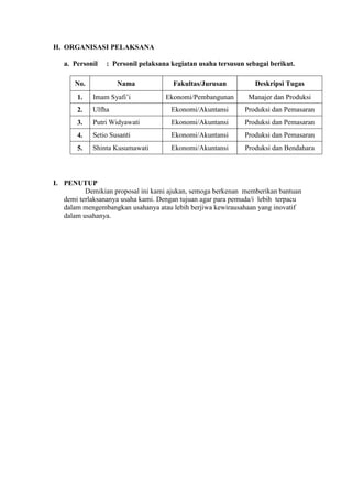 H. ORGANISASI PELAKSANA

   a. Personil   : Personil pelaksana kegiatan usaha tersusun sebagai berikut.

      No.           Nama              Fakultas/Jurusan           Deskripsi Tugas
       1.   Imam Syafi’i            Ekonomi/Pembangunan        Manajer dan Produksi
       2.   Ulfha                     Ekonomi/Akuntansi      Produksi dan Pemasaran
       3.   Putri Widyawati           Ekonomi/Akuntansi      Produksi dan Pemasaran
       4.   Setio Susanti             Ekonomi/Akuntansi      Produksi dan Pemasaran
       5.   Shinta Kusumawati         Ekonomi/Akuntansi      Produksi dan Bendahara



I. PENUTUP
          Demikian proposal ini kami ajukan, semoga berkenan memberikan bantuan
   demi terlaksananya usaha kami. Dengan tujuan agar para pemuda/i lebih terpacu
   dalam mengembangkan usahanya atau lebih berjiwa kewirausahaan yang inovatif
   dalam usahanya.
 