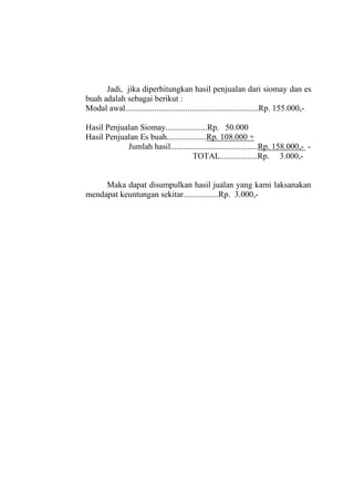 Jadi, jika diperhitungkan hasil penjualan dari siomay dan es
buah adalah sebagai berikut :
Modal awal................................................................Rp. 155.000,-

Hasil Penjualan Siomay....................Rp. 50.000
Hasil Penjualan Es buah...................Rp. 108.000 +
            Jumlah hasil..........................................Rp. 158.000,- -
                                   TOTAL..................Rp. 3.000,-


     Maka dapat disumpulkan hasil jualan yang kami laksanakan
mendapat keuntungan sekitar.................Rp. 3.000,-
 