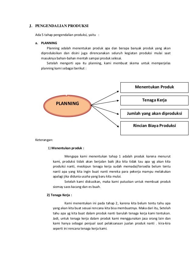 Proposal Usaha Siomay Pigura