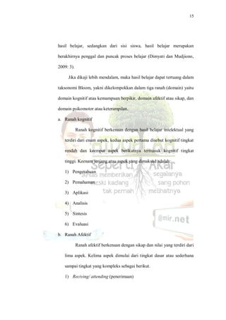 15
hasil belajar, sedangkan dari sisi siswa, hasil belajar merupakan
berakhirnya penggal dan puncak proses belajar (Dimyati dan Mudjiono,
2009: 3).
Jika dikaji lebih mendalam, maka hasil belajar dapat tertuang dalam
taksonomi Bloom, yakni dikelompokkan dalam tiga ranah (domain) yaitu
domain kognitif atau kemampuan berpikir, domain afektif atau sikap, dan
domain psikomotor atau keterampilan.
a. Ranah kognitif
Ranah kognitif berkenaan dengan hasil belajar intelektual yang
terdiri dari enam aspek, kedua aspek pertama disebut kognitif tingkat
rendah dan keempat aspek berikutnya termasuk kognitif tingkat
tinggi. Keenam jenjang atau aspek yang dimaksud adalah:
1) Pengetahuan
2) Pemahaman
3) Aplikasi
4) Analisis
5) Sintesis
6) Evaluasi
b. Ranah Afektif
Ranah afektif berkenaan dengan sikap dan nilai yang terdiri dari
lima aspek. Kelima aspek dimulai dari tingkat dasar atau sederhana
sampai tingkat yang kompleks sebagai berikut.
1) Reciving/ attending (penerimaan)
 