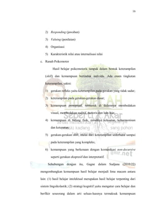 16
2) Responding (jawaban)
3) Valuing (penilaian)
4) Organisasi
5) Karakteristik nilai atau internalisasi nilai
c. Ranah Psikomotor
Hasil belajar psikomotoris tampak dalam bentuk keterampilan
(skill) dan kemampuan bertindak individu. Ada enam tingkatan
keterampilan, yakni:
1) gerakan refleks yaitu keterampilan pada gerakan yang tidak sadar;
2) keterampilan pada gerakan-gerakan dasar;
3) kemampuan perseptual, termasuk di dalamnya membedakan
visual, membedakan auditif, motoris dan lain-lain;
4) kemampuan di bidang fisik, misalnya kekuatan, keharmonisan
dan ketepatan;
5) gerakan-gerakan skill, mulai dari keterampilan sederhana sampai
pada keterampilan yang kompleks;
6) kemampuan yang berkenaan dengan komunikasi non-decursive
seperti gerakan ekspresif dan interpretatif.
Sehubungan dengan itu, Gagne dalam Sudjana (2010:22)
mengembangkan kemampuan hasil belajar menjadi lima macam antara
lain: (1) hasil belajar intelektual merupakan hasil belajar terpenting dari
sistem lingsikolastik; (2) strategi kognitif yaitu mengatur cara belajar dan
berfikir seseorang dalam arti seluas-luasnya termaksuk kemampuan
 