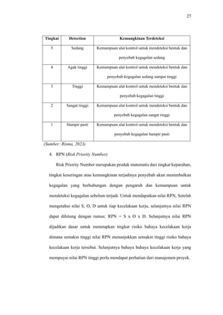 Proposal Skirpsi Tentang K3 dengan Metode FMEA | PDF