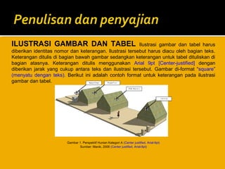 ILUSTRASI GAMBAR DAN TABEL

Ilustrasi gambar dan tabel harus
diberikan identitas nomor dan keterangan. Ilustrasi tersebut harus diacu oleh bagian teks.
Keterangan ditulis di bagian bawah gambar sedangkan keterangan untuk tabel dituliskan di
bagian atasnya. Keterangan ditulis menggunakan Arial 9pt [Center-justified] dengan
diberikan jarak yang cukup antara teks dan ilustrasi tersebut. Gambar di-format “square”
(menyatu dengan teks). Berikut ini adalah contoh format untuk keterangan pada ilustrasi
gambar dan tabel.

Gambar 1. Perspektif Hunian Kategori A (Center justified, Arial-9pt)
Sumber: Manik, 2006 (Center justified, Arial-8pt)

 