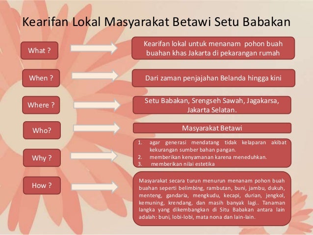 seminar proposal skripsi pendidikan biologi