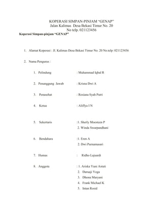 KOPERASI SIMPAN-PINJAM “GENAP”
Jalan Kalimas Desa Bekasi Timur No. 20
No telp. 021123456
Koperasi Simpan-pinjam “GENAP”
1. Alamat Koperasi : Jl. Kalimas Desa Bekasi Timur No. 20 No.telp: 021123456
2. Nama Pengurus :
1. Pelindung : Muhammad Iqbal R
2. Penanggung Jawab : Krisna Dwi A
3. Penasehat : Resiana Syah Putri
4. Ketua : Aliffya I N
5. Sekertaris :1. Sherly Moesteen P
2. Winda Swarpandhani
6. Bendahara :1. Eren A
2. Dwi Purnamasari
7. Humas : Ridho Lajuardi
8. Anggota : 1. Ariska Yuni Astuti
2. Daruaji Yoga
3. Dhona Maryani
4. Frank Michael K
5. Intan Rosid
 