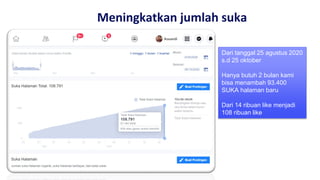 Meningkatkan jumlah suka
Dari tanggal 25 agustus 2020
s.d 25 oktober
Hanya butuh 2 bulan kami
bisa menambah 93.400
SUKA halaman baru
Dari 14 ribuan like menjadi
108 ribuan like
 
