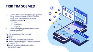 TRIK TIM SOSMED
1. Membuat tim terdiri dari beberapa operator
2. Setiap operator membuat akun sosmed
3. Setiap akun siap meramaikan target
postingan sosmed ➔
1. Like
2. Komentar
3. Bagikan
4. Untuk postingan yg utama akan dibantu
naik dengan iklan
Targetnya postingan akan menjadi
➔ ramai
➔ viral
➔ akan terus berada di posisi teratas
➔ makin banyak pengguna sosmed yg melihat
postingan ini
➔Jumlah pendukung halaman makin
bertambah cepat
 