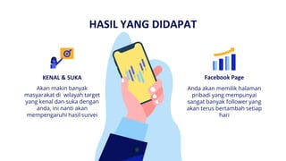 HASIL YANG DIDAPAT
KENAL & SUKA
Akan makin banyak
masyarakat di wilayah target
yang kenal dan suka dengan
anda, ini nanti akan
mempengaruhi hasil survei
Facebook Page
Anda akan memilik halaman
pribadi yang mempunyai
sangat banyak follower yang
akan terus bertambah setiap
hari
 