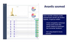 Ananlis sosmed
Kami memiliki software analis
sosmed kami sendiri utk Analisa
bigdata, fungsinya adalah
✓ Untuk mengetahui seberapa
sering nama anda atau
pesain disebut di postingan
dan komentar facebook
- tren yang terjadi di dunia
sosmed
 