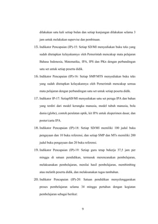 dilakukan satu kali setiap bulan dan setiap kunjungan dilakukan selama 3
jam untuk melakukan supervise dan pembinaan.
15. Indikator Pencapaian (IP)-15: Setiap SD/MI menyediakan buku teks yang
sudah ditetapkan kelayakannya oleh Pemerintah mencakup mata pelajaran
Bahasa Indonesia, Matematika, IPA, IPS dan PKn dengan perbandingan
satu set untuk setiap peserta didik.
16. Indikator Pencapaian (IP)-16: Setiap SMP/MTS menyediakan buku teks
yang sudah ditetapkan kelayakannya oleh Pemerintah mencakup semua
mata pelajaran dengan perbandingan satu set untuk setiap peserta didik.
17. Indikator IP-17: SetiapSD/MI menyediakan satu set peraga IPA dan bahan
yang terdiri dari model kerangka manusia, model tubuh manusia, bola
dunia (globe), contoh peralatan optik, kit IPA untuk eksperimen dasar, dan
poster/carta IPA.
18. Indikator Pencapaian (IP)-18: Setiap SD/MI memiliki 100 judul buku
pengayaan dan 10 buku referensi, dan setiap SMP dan MTs memiliki 200
judul buku pengayaan dan 20 buku referensi.
19. Indikator Pencapaian (IP)-19: Setiap guru tetap bekerja 37,5 jam per
minggu di satuan pendidikan, termasuk merencanakan pembelajaran,
melaksanakan pembelajaran, menilai hasil pembelajaran, membimbing
atau melatih peserta didik, dan melaksanakan tugas tambahan.
20. Indikator Pencapaian (IP)-20: Satuan pendidikan menyelenggarakan
proses pembelajaran selama 34 minggu pertahun dengan kegiatan
pembelajaran sebagai berikut:
9
 
