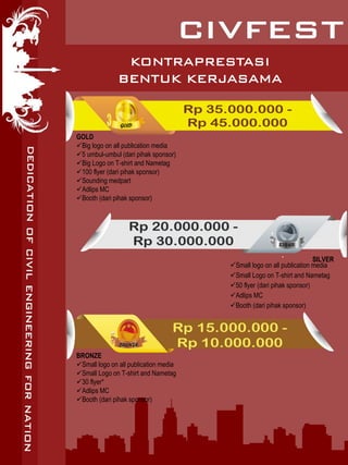 KONTRAPRESTASI
BENTUK KERJASAMA
GOLD
Big logo on all publication media
5 umbul-umbul (dari pihak sponsor)
Big Logo on T-shirt and Nametag
100 flyer (dari pihak sponsor)
Sounding medpart
Adlips MC
Booth (dari pihak sponsor)
SILVER
BRONZE
Small logo on all publication media
Small Logo on T-shirt and Nametag
30 flyer*
Adlips MC
Booth (dari pihak sponsor)
Small logo on all publication media
Small Logo on T-shirt and Nametag
50 flyer (dari pihak sponsor)
Adlips MC
Booth (dari pihak sponsor)
 