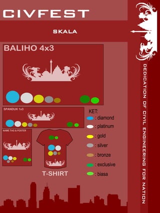 SKALA
KET:
: diamond
: platinum
: gold
: silver
: bronze
: exclusive
: biasa
 