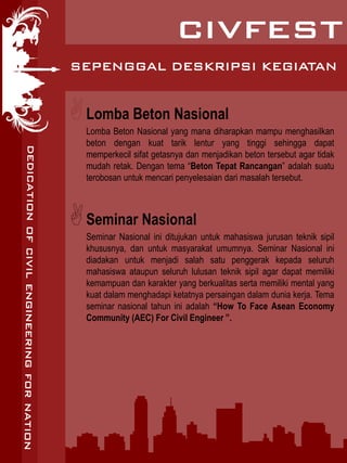 Lomba Beton Nasional
Lomba Beton Nasional yang mana diharapkan mampu menghasilkan
beton dengan kuat tarik lentur yang tinggi sehingga dapat
memperkecil sifat getasnya dan menjadikan beton tersebut agar tidak
mudah retak. Dengan tema “Beton Tepat Rancangan” adalah suatu
terobosan untuk mencari penyelesaian dari masalah tersebut.
Seminar Nasional
Seminar Nasional ini ditujukan untuk mahasiswa jurusan teknik sipil
khususnya, dan untuk masyarakat umumnya. Seminar Nasional ini
diadakan untuk menjadi salah satu penggerak kepada seluruh
mahasiswa ataupun seluruh lulusan teknik sipil agar dapat memiliki
kemampuan dan karakter yang berkualitas serta memiliki mental yang
kuat dalam menghadapi ketatnya persaingan dalam dunia kerja. Tema
seminar nasional tahun ini adalah “How To Face Asean Economy
Community (AEC) For Civil Engineer ”.
SEPENGGAL DESKRIPSI KEGIATAN
 