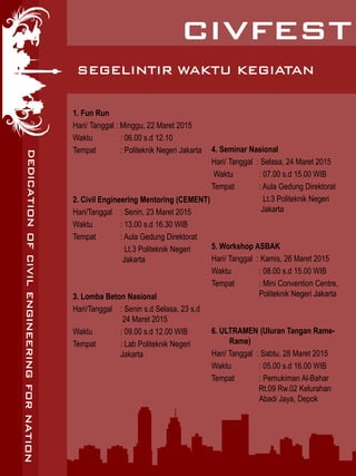SEGELINTIR WAKTU KEGIATAN
1. Fun Run
Hari/ Tanggal : Minggu, 22 Maret 2015
Waktu : 06.00 s.d 12.10
Tempat : Politeknik Negeri Jakarta
2. Civil Engineering Mentoring (CEMENT)
Hari/Tanggal : Senin, 23 Maret 2015
Waktu : 13.00 s.d 16.30 WIB
Tempat : Aula Gedung Direktorat
Lt.3 Politeknik Negeri
Jakarta
3. Lomba Beton Nasional
Hari/Tanggal : Senin s.d Selasa, 23 s.d
24 Maret 2015
Waktu : 09.00 s.d 12.00 WIB
Tempat : Lab Politeknik Negeri
Jakarta
4. Seminar Nasional
Hari/ Tanggal : Selasa, 24 Maret 2015
Waktu : 07.00 s.d 15.00 WIB
Tempat : Aula Gedung Direktorat
Lt.3 Politeknik Negeri
Jakarta
5. Workshop ASBAK
Hari/ Tanggal : Kamis, 26 Maret 2015
Waktu : 08.00 s.d 15.00 WIB
Tempat : Mini Convention Centre,
Politeknik Negeri Jakarta
6. ULTRAMEN (Uluran Tangan Rame-
Rame)
Hari/ Tanggal : Sabtu, 28 Maret 2015
Waktu : 05.00 s.d 16.00 WIB
Tempat : Pemukiman Al-Bahar
Rt.09 Rw.02 Kelurahan
Abadi Jaya, Depok
 