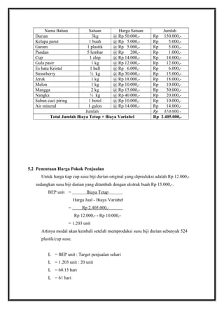 Nama Bahan Satuan Harga Satuan Jumlah
Durian 3kg @ Rp 50.000,- Rp 150.000,-
Kelapa parut 1 buah @ Rp 5.000,- Rp 5.000,-
Garam 1 plastik @ Rp 5.000,- Rp 5.000,-
Pandan 5 lembar @ Rp 200,- Rp 1.000,-
Cup 1 slop @ Rp 14.000,- Rp 14.000,-
Gula pasir 1 kg @ Rp 12.000,- Rp 12.000,-
Es batu Kristal 1 ball @ Rp 6.000,- Rp 6.000,-
Strawberry ½ kg @ Rp 30.000,- Rp 15.000,-
Jeruk 1 kg @ Rp 18.000,- Rp 18.000,-
Melon 1 kg @ Rp 10.000,- Rp 10.000,-
Mangga 2 kg @ Rp 15.000,- Rp 30.000,-
Nangka ½ kg @ Rp 40.000,- Rp 20.000,-
Sabun cuci piring 1 botol @ Rp 10.000,- Rp 10.000,-
Air mineral 1 galon @ Rp 14.000,- Rp 14.000,-
Jumlah Rp 310.000,-
Total Jumlah Biaya Tetap + Biaya Variabel Rp 2.405.000,-
5.2 Penentuan Harga Pokok Penjualan
Untuk harga tiap cup susu biji durian original yang diproduksi adalah Rp 12.000,-
sedangkan susu biji durian yang ditambah dengan ekstrak buah Rp 15.000,-.
BEP unit = Biaya Tetap
Harga Jual - Biaya Variabel
= Rp 2.405.000,-
Rp 12.000,- - Rp 10.000,-
= 1.203 unit
Artinya modal akan kembali setelah memproduksi susu biji durian sebanyak 524
plastik/cup susu.
L = BEP unit : Target penjualan sehari
L = 1.203 unit : 20 unit
L = 60.15 hari
L = 61 hari
 