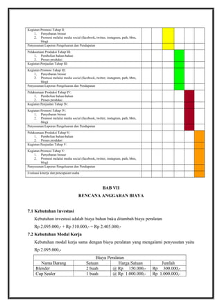 Kegiatan Promosi Tahap II:
1. Penyebaran brosur
2. Promosi melalui media social (facebook, twitter, instagram, path, bbm,
blog)
Penyusunan Laporan Pengeluaran dan Pendapatan
Pelaksanaan Produksi Tahap III:
1. Pembelian bahan-bahan
2. Proses produksi
Kegiatan Penjualan Tahap III:
Kegiatan Promosi Tahap III:
1. Penyebaran brosur
2. Promosi melalui media social (facebook, twitter, instagram, path, bbm,
blog)
Penyusunan Laporan Pengeluaran dan Pendapatan
Pelaksanaan Produksi Tahap IV:
1. Pembelian bahan-bahan
2. Proses produksi
Kegiatan Penjualan Tahap IV:
Kegiatan Promosi Tahap IV:
1. Penyebaran brosur
2. Promosi melalui media social (facebook, twitter, instagram, path, bbm,
blog)
Penyusunan Laporan Pengeluaran dan Pendapatan
Pelaksanaan Produksi Tahap V:
1. Pembelian bahan-bahan
2. Proses produksi
Kegiatan Penjualan Tahap V:
Kegiatan Promosi Tahap V:
1. Penyebaran brosur
2. Promosi melalui media social (facebook, twitter, instagram, path, bbm,
blog)
Penyusunan Laporan Pengeluaran dan Pendapatan
Evaluasi kinerja dan pencapaian usaha
BAB VII
RENCANA ANGGARAN BIAYA
7.1 Kebutuhan Investasi
Kebutuhan investasi adalah biaya bahan baku ditambah biaya peralatan
Rp 2.095.000,- + Rp 310.000,- = Rp 2.405.000,-
7.2 Kebutuhan Modal Kerja
Kebutuhan modal kerja sama dengan biaya peralatan yang mengalami penyusutan yaitu
Rp 2.095.000,-
Biaya Peralatan
Nama Barang Satuan Harga Satuan Jumlah
Blender 2 buah @ Rp 150.000,- Rp 300.000,-
Cup Sealer 1 buah @ Rp 1.000.000,- Rp 1.000.000,-
 