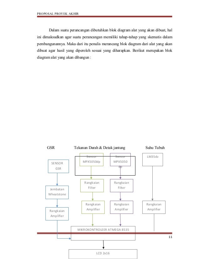 Contoh Proposal Jembatan - Toast Nuances