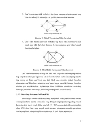 3. Graf berarah dan tidak berbobot: tiap busur mempunyai anak panah yang
           tidak berbobot [15]. menunjukkan graf berarah dan tidak berbobot.




                                     Sumber: I’ing Mutakhiroh,2007


                         Gambar II. 3 Graff Berarah dan Tidak Berbobot
        4. Graf tidak berarah dan tidak berbobot: tiap busur tidak mempunyai anak
           panah dan tidak berbobot. Gambar II.4 menunjukkan graf tidak berarah
           dan tidak berbobot.




                                     Sumber: I’ing Mutakhiroh,2007


                      Gambar II. 4 Graf Tidak Berarah dan Tidak Berbobot
       Graf Hamilton menurut Wardy dan Ibnu Sina [14]adalah lintasan yang melalui
tiap simpul di dalam graf tepat satu kali. Sirkuit Hamilton adalah sirkuit yang melalui
tiap simpul di dalam graf tepat satu kali. Graf yang memiliki sirkuit Hamilton
dinamakan graf Hamilton, sedangkan graf yang hanya memiliki lintasan Hamilton
disebut graf semi-Hamilton. Aplikasinya dalam kehidupan sehari-hari mencakup
beberapa persoalan, diantaranya pencarian jalur terpendek (shortest path).

II.1.3. Travelling Salesman Problem (TSP)

       Travelling Salesman Problem (TSP) merupakan suatu permasalahan dimana
seorang sales harus melalui semua kota yang ditunjuk dengan jarak yang paling pendek
dan setiap kota hanya boleh dilalui satu kali [2] . TSP pertama kali didokumentasikan
tahun 1759 oleh Euler yang tertarik untuk mencari pemecahan masalah perjalanan
ksatria yang harus mengunjungi beberapa tempat di garis depan peperangan.




                                                                                     7
 