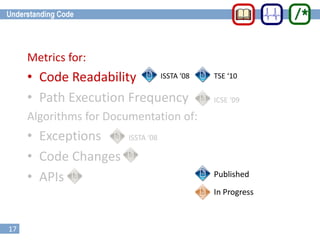 17
Metrics for:
• Code Readability
• Path Execution Frequency
Algorithms for Documentation of:
• Exceptions
• Code Changes
• APIs Published
In Progress
ISSTA ‘08
ICSE ‘09
ISSTA ‘08 TSE ‘10
 