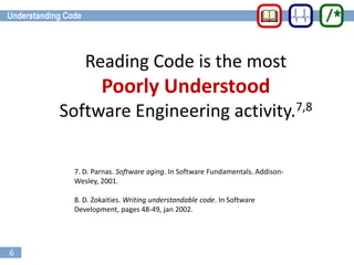 6
Reading Code is the most
Poorly Understood
Software Engineering activity.7,8
7. D. Parnas. Software aging. In Software Fundamentals. Addison-
Wesley, 2001.
8. D. Zokaities. Writing understandable code. In Software
Development, pages 48-49, jan 2002.
 