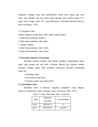 rangkapnya sehingga semua atom pembentuknya berada pada bidang yang sama.
Sudut yang dibentuk oleh dua ikatan karbon-hidrogen pada molekul adalah 117°,
sangat dekat dengan sudut 120° yang diperkirakan berdasarkan hibridisasi ideal sp2
(Kirk and Othmer, 1979).
1.2.2 Kegunaan Etilen
Adapun kegunaan produk utama etilen adalah sebagai berikut :
1. Bahan baku pembuatan polietilen
2. Bahan baku pembuatan etilen glikol
3. Sebagai refrigeran
4. Bahan baku pembuatan etilen oksida
5. Bahan baku pembuatan etilen benzen
1.3 Penentuan Kapasitas Perancangan
Penentuan kapasitas produksi suatu industri senantiasa memperhatikan aspek-
aspek yang penting dari segi teknis, ekonomis, finansial dan kapasitas minimal.
Kapasitas produksi pabrik etilen ditentukan berdasarkan beberapa pertimbangan
antara lain :
1. Kebutuhan etilen
2. Ketersediaan bahan baku
3. Kapasitas pabrik yang sudah berdiri
1.3.1 Kebutuhan etilen
Kebutuhan etilen di Indonesia mengalami peningkatan setiap tahunnya.
Berikut ini adalah hasil estimasi kebutuhan etilen di Indonesia (BPS, 2015 ).
Tabel 1.1. Dicari Data Impor etilen di Indonesia
Tahun
Kapasitas
(Ton/Thn)
% Pertumbuhan
2010 589,528.73 0
2011 674,594.54 14.4295
 