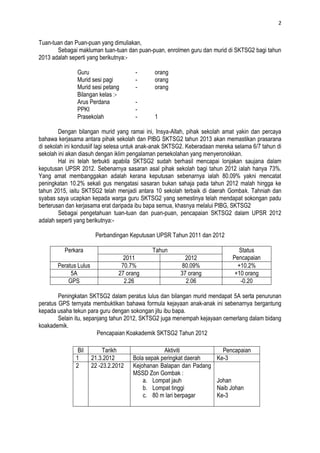 2


Tuan-tuan dan Puan-puan yang dimuliakan,
       Sebagai makluman tuan-tuan dan puan-puan, enrolmen guru dan murid di SKTSG2 bagi tahun
2013 adalah seperti yang berikutnya:-

               Guru                    -      orang
               Murid sesi pagi         -      orang
               Murid sesi petang       -      orang
               Bilangan kelas :-
               Arus Perdana            -
               PPKI                    -
               Prasekolah              -      1

        Dengan bilangan murid yang ramai ini, Insya-Allah, pihak sekolah amat yakin dan percaya
bahawa kerjasama antara pihak sekolah dan PIBG SKTSG2 tahun 2013 akan memastikan prasarana
di sekolah ini kondusiif lagi selesa untuk anak-anak SKTSG2. Keberadaan mereka selama 6/7 tahun di
sekolah ini akan diasuh dengan iklim pengalaman persekolahan yang menyeronokkan.
        Hal ini telah terbukti apabila SKTSG2 sudah berhasil mencapai lonjakan saujana dalam
keputusan UPSR 2012. Sebenarnya sasaran asal pihak sekolah bagi tahun 2012 ialah hanya 73%.
Yang amat membanggakan adalah kerana keputusan sebenarnya ialah 80.09% yakni mencatat
peningkatan 10.2% sekali gus mengatasi sasaran bukan sahaja pada tahun 2012 malah hingga ke
tahun 2015, iaitu SKTSG2 telah menjadi antara 10 sekolah terbaik di daerah Gombak. Tahniah dan
syabas saya ucapkan kepada warga guru SKTSG2 yang semestinya telah mendapat sokongan padu
berterusan dan kerjasama erat daripada ibu bapa semua, khasnya melalui PIBG, SKTSG2
        Sebagai pengetahuan tuan-tuan dan puan-puan, pencapaian SKTSG2 dalam UPSR 2012
adalah seperti yang berikutnya:-

                        Perbandingan Keputusan UPSR Tahun 2011 dan 2012

          Perkara                            Tahun                              Status
                                   2011                    2012               Pencapaian
       Peratus Lulus              70.7%                   80.09%                +10.2%
            5A                   27 orang                37 orang              +10 orang
           GPS                     2.26                    2.06                  -0.20

        Peningkatan SKTSG2 dalam peratus lulus dan bilangan murid mendapat 5A serta penurunan
peratus GPS ternyata membuktikan bahawa formula kejayaan anak-anak ini sebenarnya bergantung
kepada usaha tekun para guru dengan sokongan jitu ibu bapa.
        Selain itu, sepanjang tahun 2012, SKTSG2 juga menempah kejayaan cemerlang dalam bidang
koakademik.
                         Pencapaian Koakademik SKTSG2 Tahun 2012

                Bil         Tarikh                 Aktiviti              Pencapaian
               1       21.3.2012       Bola sepak peringkat daerah     Ke-3
               2       22 -23.2.2012   Kejohanan Balapan dan Padang
                                       MSSD Zon Gombak :
                                           a. Lompat jauh              Johan
                                           b. Lompat tinggi            Naib Johan
                                           c. 80 m lari berpagar       Ke-3
 