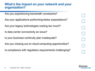 What’s the impact on your network and your
organization?
Are you experiencing bandwidth constraints?

Are your applications performing below expectations?

Are your legacy technologies costing too much?

Is data center connectivity an issue?

Is your business continuity plan inadequate?

Are you missing out on cloud computing opportunities?

Is compliance with regulatory requirements challenging?




5   Presentation Title – 00/00/11 (Optional)
 