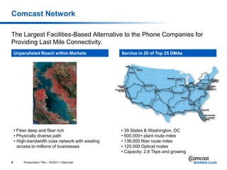 Comcast Network

The Largest Facilities-Based Alternative to the Phone Companies for
Providing Last Mile Connectivity.
    Unparalleled Reach within Markets               Service in 20 of Top 25 DMAs




    • Fiber deep and fiber rich                     • 39 States & Washington, DC
    • Physically diverse path                       • 600,000+ plant route miles
    • High-bandwidth coax network with existing     • 138,000 fiber route miles
      access to millions of businesses              • 120,000 Optical nodes
                                                    • Capacity: 2.8 Tbps and growing

8        Presentation Title – 00/00/11 (Optional)
 