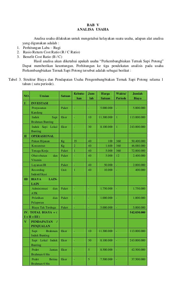 Proposal Ternak Sapi Kabupaten Muna