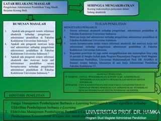 RUMUSAN MASALAH Apakah ada pengaruh sistem informasi akademik terhadap pengeloaan  administrasi pendidikan di Fakultas Kedokteran Universitas Indonesia ? Apakah ada pengaruh motivasi kerja staf administrasi terhadap pengelolaan administrasi pendidikan di Fakultas Kedokteran Universitas Indonesia ? Apakah ada pengaruh sistem informasi akademik dan motivasi kerja staf administrasi pendidikan secara bersama-sama terhadap pengelolaan administrasi pendidikan di Fakultas Kedokteran Universitas Indonesia ? LATAR BELAKANG MASALAH Pengelolaan Administrasi Pendidikan Yang Masih Berjalan Kurang Baik . Fungsi Manajemen Pembelajaran Berbasis  e-Learning  berpengaruh secara signifikan terhadap Efektifitas Pembelajaran berbasis  e-Learning. 2.  Efektivitas Manajemen Pembelajaran Berbasis e-Learning berpengaruh secara signifikan terhadap Pembelajaran Konvensional di tinjau dari matakuliah SIM . MANFAAT PENELITIAN TEORITIS : UNTUK  PENGEMBANGAN KONSEP  ILMU ADMINISTRASI PENDIDIDKAN KHUSUSNYA PENGELOLAAN DENGAN SISTEM  INFORMASI.  PRAKTIS : UNTUK KEPENTINGAN INSTANSI FAKULTAS KEDOKTERAN UI  TERHADAP PROSES PENGELOLAAN ADMINISTRASI  PENDIDIKAN  DENGAN PENGGUNAAN SISTEM INFORMASI AKADEMIK.  TUJUAN PENELITIAN MENGETAHUI PENGARUH Sistem informasi akademik terhadap pengelolaan  administrasi pendidikan di Fakultas Kedokteran Universitas Indonesia   Motivasi kerja staf administrasi terhadap pengelolaan administrasi pendidikan di Fakultas Kedokteran Universitas Indonesia. secara bersama-sama antara sistem informasi akademik dan motivasi kerja staf administrasi terhadap pengelolaan administrasi pendidikan di Fakultas Kedokteran Universitas Indonesia.   Kegunaan penelitian ini juga untuk mengaplikasikan dan menerapkan ilmu yang di peroleh di bangku kuliah pada Program Pascasarjana Program Studi Magister Administrasi Pendidikan, Universitas Muhammadiyah Prof. DR. HAMKA di Instansi tempat bekerja, khususnya di unit kerja Administrasi Pendidikan Fakultas Kedokteran UI.  HIPOTESIS  PENELITIAN   SEHINGGA MENGAKIBATKAN   Kurang maksimalnya pelayanan dalam  bidang akademik 