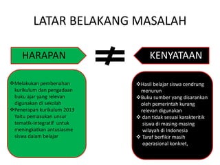 LATAR BELAKANG MASALAH 
HARAPAN KENYATAAN 
Hasil belajar siswa cendrung 
menurun 
Buku sumber yang disarankan 
oleh peme...