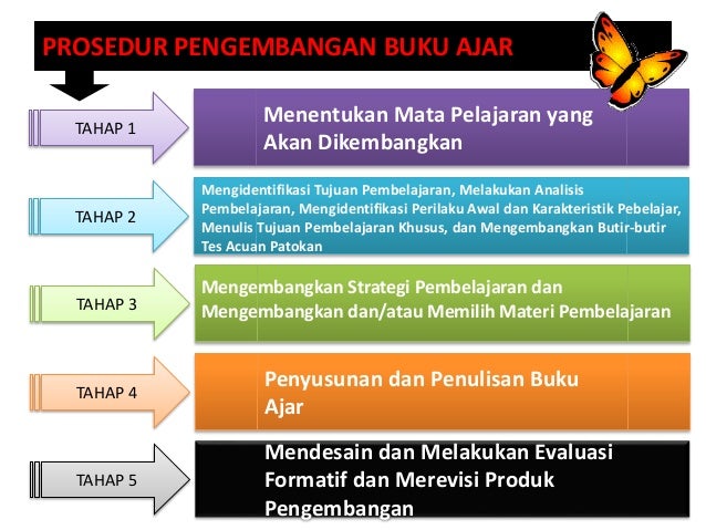 Proposal tesis PENGEMBANGAN BUKU AJAR MATERI TEMATIK 