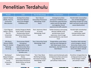 Pengaruh Tema Blog Terhadap Penghasilan Adsense: Panduan Lengkap Optimasi dan Strategi