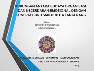 HUBUNGAN ANTARA BUDAYA ORGANISASI
DAN KECERDASAN EMOSIONAL DENGAN
KINERJA GURU SMK DI KOTATANGERANG
PROGRAM STUDI MAGISTER ADMINISTRASI PENDIDIKAN
SEKOLAH PASCA SARJANA UHAMKA
2015
Oleh :
NOVIE PURWANINGSIH
NIM : 1308036041
 