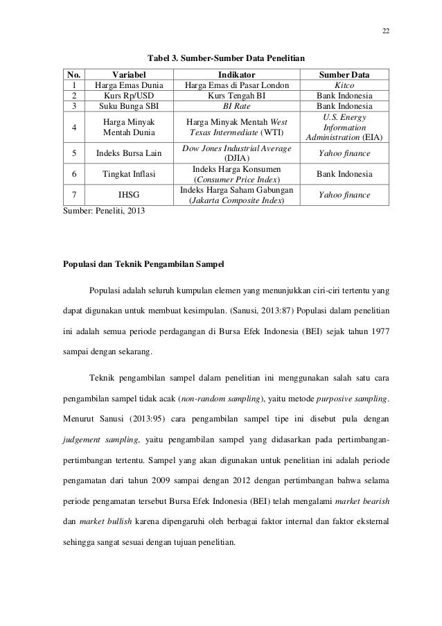 Saham menurut para ahli