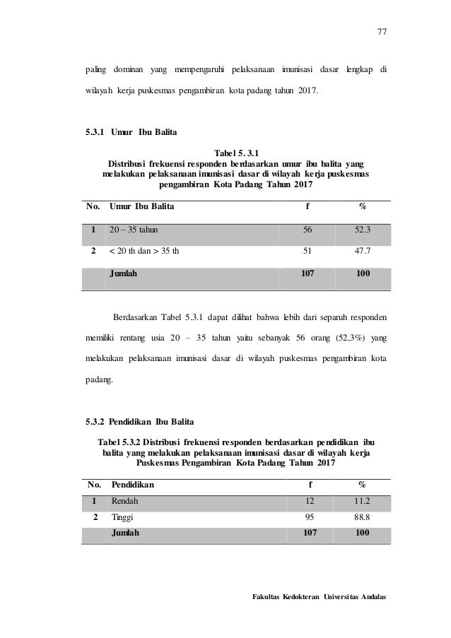 Support Office - Research & Enterprise dit research proposal