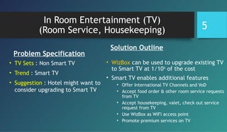 In Room Entertainment (TV)
(Room Service, Housekeeping)
Problem Specification
• TV Sets : Non Smart TV
• Trend : Smart TV
• Suggestion : Hotel might want to
consider upgrading to Smart TV
Solution Outline
• WizBox can be used to upgrade existing TV
to Smart TV at 1/10th
of the cost
• Smart TV enables additional features
• Offer International TV Channels and VoD
• Accept food order & other room service requests
from TV
• Accept housekeeping, valet, check out service
request from TV
• Use WizBox as WiFi access point
• Promote premium services on TV
5
 