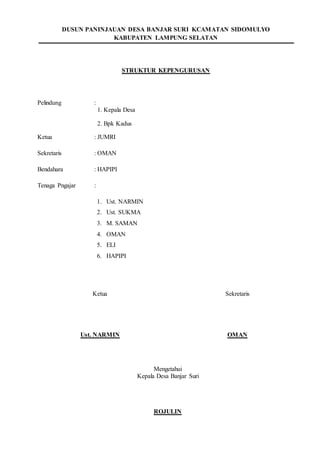 DUSUN PANINJAUAN DESA BANJAR SURI KCAMATAN SIDOMULYO 
KABUPATEN LAMPUNG SELATAN 
STRUKTUR KEPENGURUSAN 
Pelindung : 
1. Kepala Desa 
2. Bpk Kadus 
Ketua : JUMRI 
Sekretaris : OMAN 
Bendahara : HAPIPI 
Tenaga Pngajar : 
1. Ust. NARMIN 
2. Ust. SUKMA 
3. M. SAMAN 
4. OMAN 
5. ELI 
6. HAPIPI 
Ketua 
Ust. NARMIN 
Sekretaris 
OMAN 
Mengetahui 
Kepala Desa Banjar Suri 
ROJULIN 
 