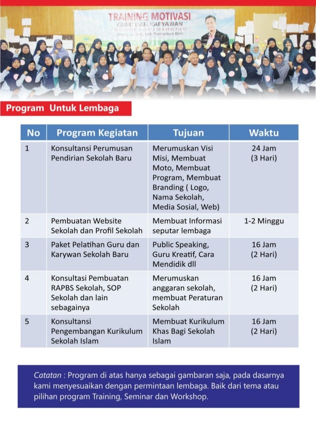 Proposal training dan Workshop motivator pendidikan com