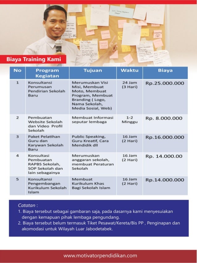 Proposal training dan Workshop motivator pendidikan com