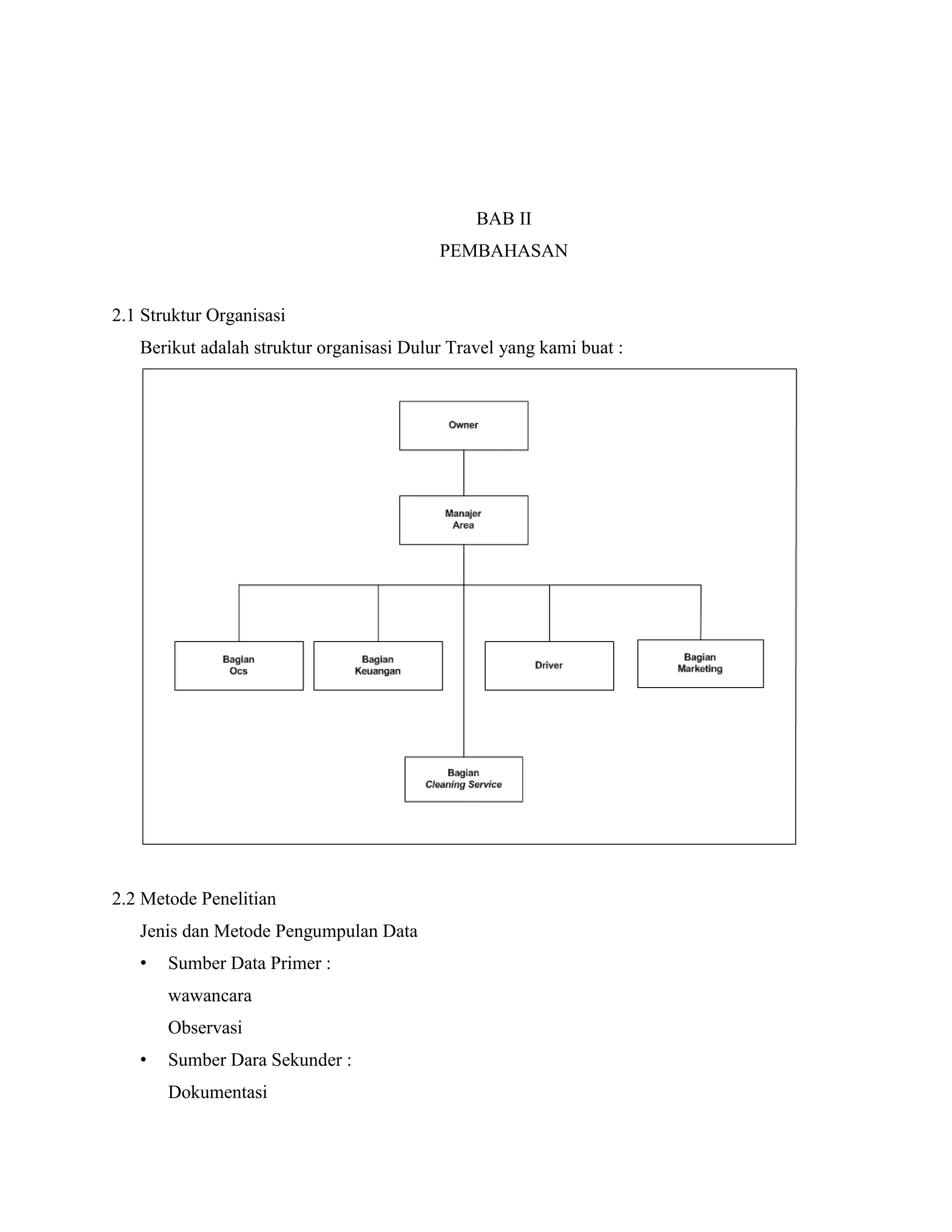 BAB II
PEMBAHASAN

2.1 Struktur Organisasi
Berikut adalah struktur organisasi Dulur Travel yang kami buat :

2.2 Metode Penelitian
Jenis dan Metode Pengumpulan Data
•

Sumber Data Primer :
wawancara
Observasi

•

Sumber Dara Sekunder :
Dokumentasi

 