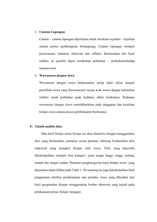 3. Catatan Lapangan

      Catatan – catatan lapangan diperlukan untuk merekam kejadian – kejadian

      selama proses pembelajaran berlangsung. Catatan lapangan meliputi

      perencanaan, tindakan, observasi dan refleksi. Berdasarkan dari hasil

      refleksi ini peneliti dapat melakukan perbaikan – perbaikanterhadap

      rencana awal.

   4. Wawancara dengan siswa

      Wawancara dengan siswa dilaksanakan setiap akhir siklus dengan

      pemilihan siswa yang diwawancarai secara acak sesuai dengan kebutuhan

      refleksi untuk perbaikan pada tindakan siklus berikutnya. Pedoman

      wawancara dengan siswa menitikberatkan pada tanggapan dan kesulitan

      belajar siswa selama proses pembelajaran berikutnya.



E. Teknik analisis data

        Data hasil belajar siswa berupa tes akan dianalisis dengan menggunakan

   skor yang berdasarkan penilaian acuan patokan, dihitung berdasarkan skor

   maksimal yang mungkin dicapai oleh siswa. Nilai yang diperoleh

   dikelompokkan menjadi lima kategori, yaitu sangat tinggi, tinggi, sedang,

   rendah dan sangat rendah. Pedoman pengkategorian hasil belajar siswa yang

   digunakan dapat dilihat pada Tabel 1. Di samping itu juga dideskripsikan hasil

   pengamatan aktifitas pembelajaran dan perilaku siswa yang diketahui dari

   hasil pengamatan dengan menggunakan lembar observasi yang terjadi pada

   pelaksanaan proses belajar mengajar.
 