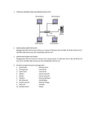 1.

TOPOLOGI JARINGAN YANG DIGUNAKAN ADALAH STAR

2.

KONFIGURASI KOMPUTER CLIENT
Menggunakan Minimal Processor Pentium 4, Casing, PS 350 watt, Ram 512 MB, HD 20 GB, CD Drive 32 X,
VGA 800 x 600, Sound Card, NIC 10/100 Mbps, Monitor 14”.

3.

KONFIGURASI KOMPUTER SERVER
Menggunakan Minimal Processor Pentium Core, Casing standar, PS 350 watt, Ram 1 GB, HD 80 GB, CD
Drive 32 X, VGA 800 x 600, Sound Card, NIC 10/100 Mbps, Monitor 14”.

4.

Peralatan Jaringan Komputer yang digunakan :
1. Swicth/HUB
: Minimal 4 Port
2. Crimping Tool
: Untuk RJ 45
3. Cable Tester
: Untuk RJ 45
4. Obeng +
: Ukuran Screw PC
5. Obeng –
: Ukuran Screw PC
6. Stabilizer
: Minimal 500 Watt
7. NIC (Ethernet)
: 10/100 Mbps
8. Koneksi Internet
: Minimal 56 Kbps
9. Kabel UTP
: 10 Meter
10. Konektor RG 45
: 6 Buah

 