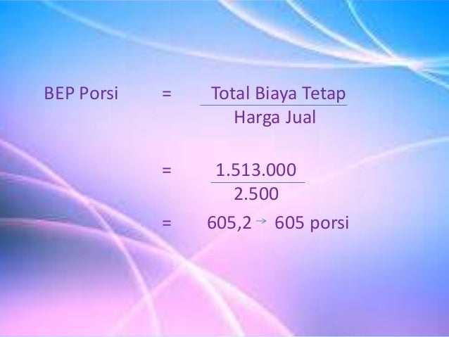 Proposal usaha makanan